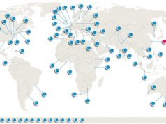 MESH Cities Makes The Guardian Newspaper’s List of Smart City Websites