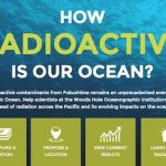 Ocean_Monitoring