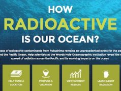 Crowd Sourcing Environmental Monitoring