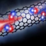 carbon_nanotube_solar_cell
