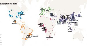 Designing the Digital City Part 2: Architects, Planners, and Beer