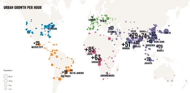 world-population-growth-by-hour